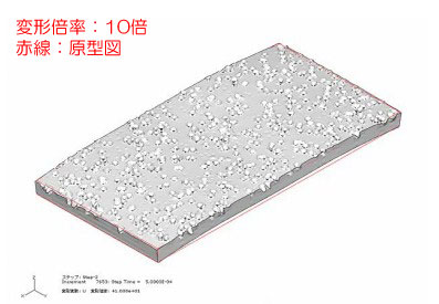 変形図（1000球衝突後）