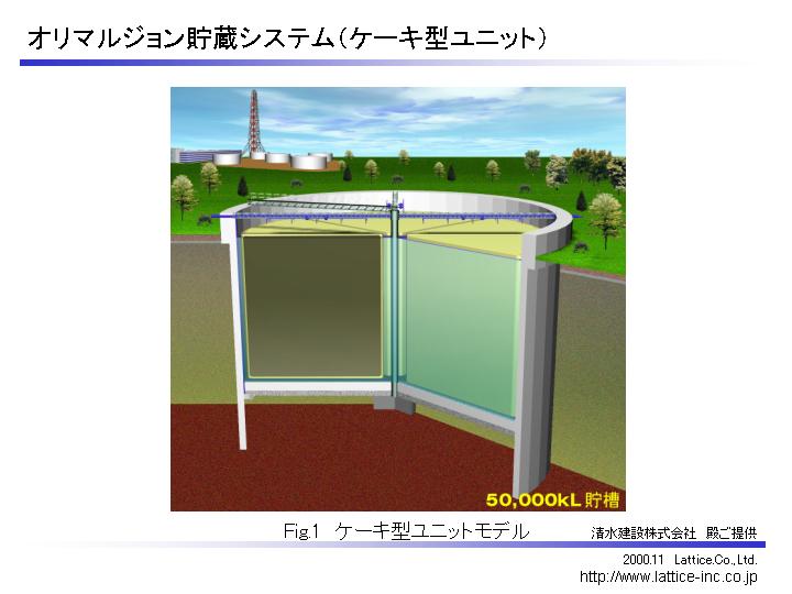 オリマルジョン貯蔵システム（ケーキ型ユニット）