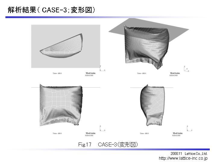 解析結果（変形図；ケーキ型ユニット）