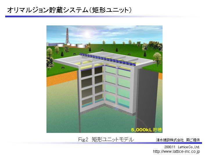 オリマルジョン貯蔵システム（矩形ユニット）