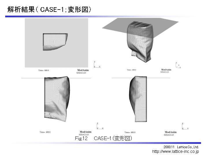 解析結果（変形図；矩形ユニット）