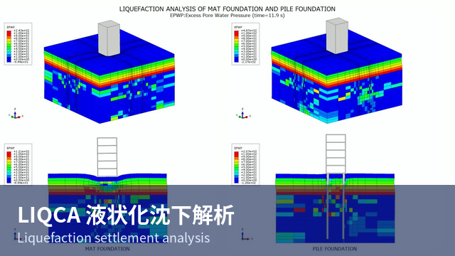 LIQCA液状化沈下解析の可視化例
